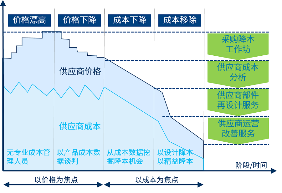 image.png 圖片