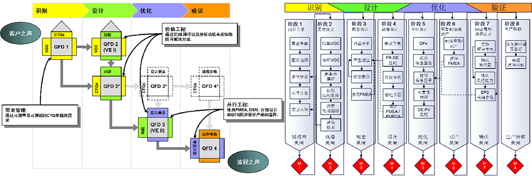 image.png 圖片