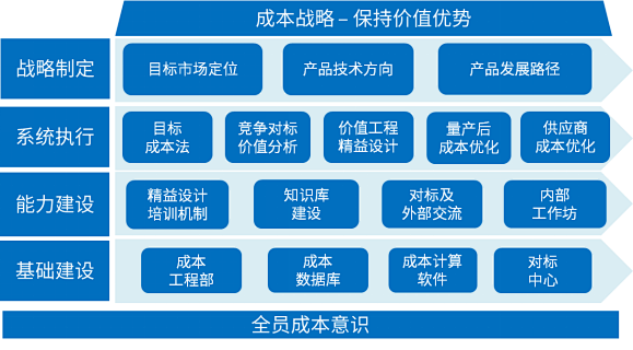 image.png 圖片