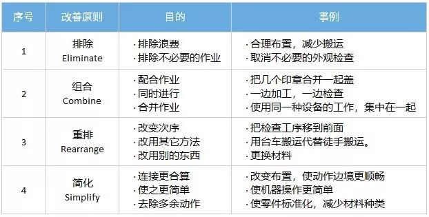 ECRS.JPG 圖片