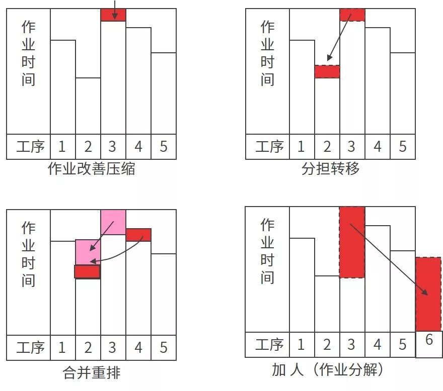 圖例1.jpg 圖片