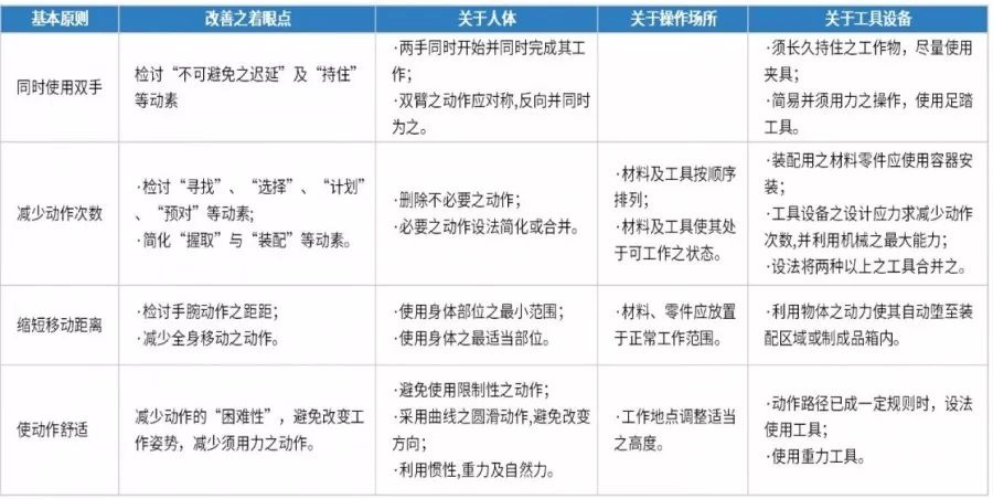 經(jīng)濟(jì)改善.jpg 圖片